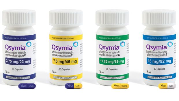 Achetez Qsymia en ligne